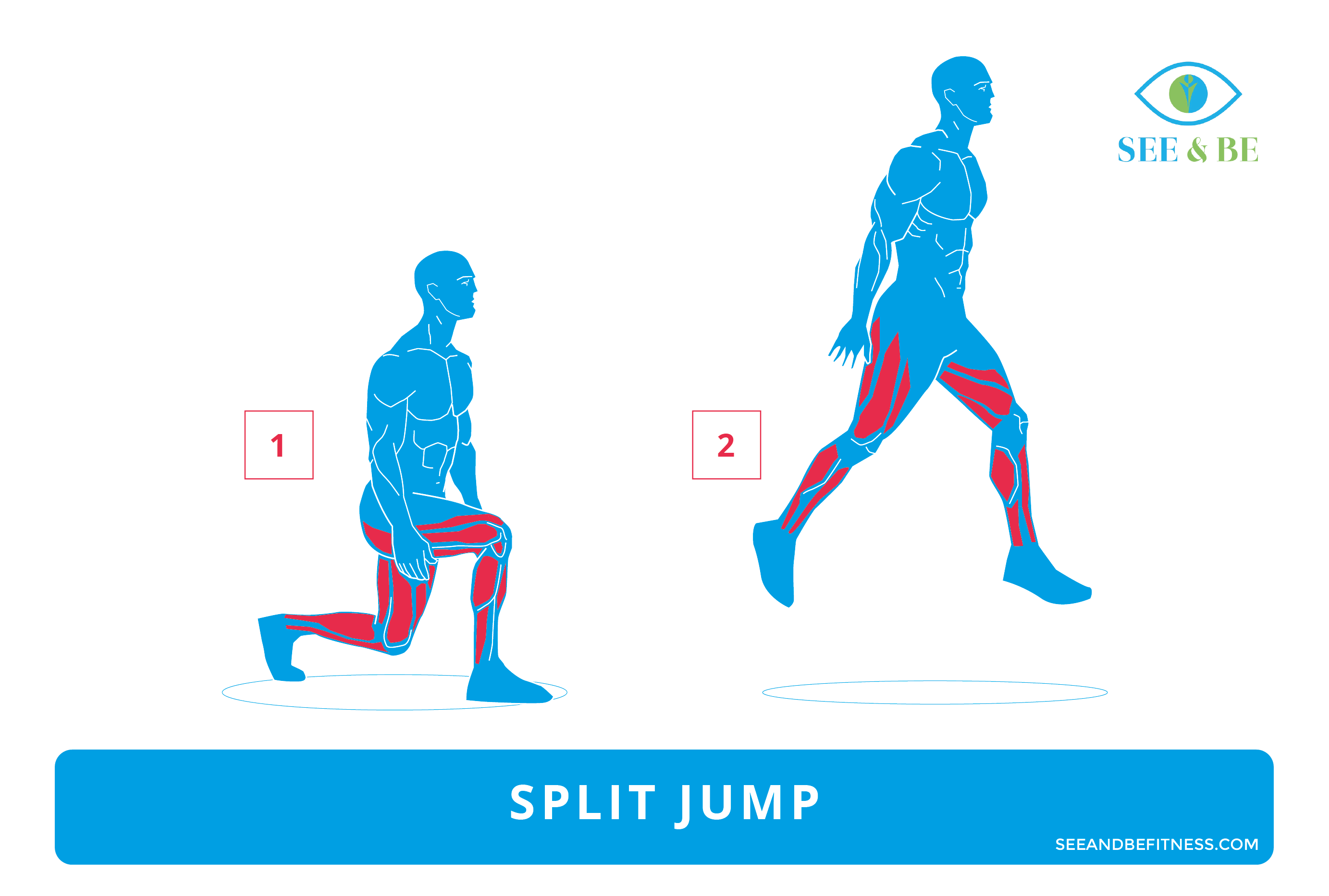 Split Jumps Lunge Jumps jumps thirstymag